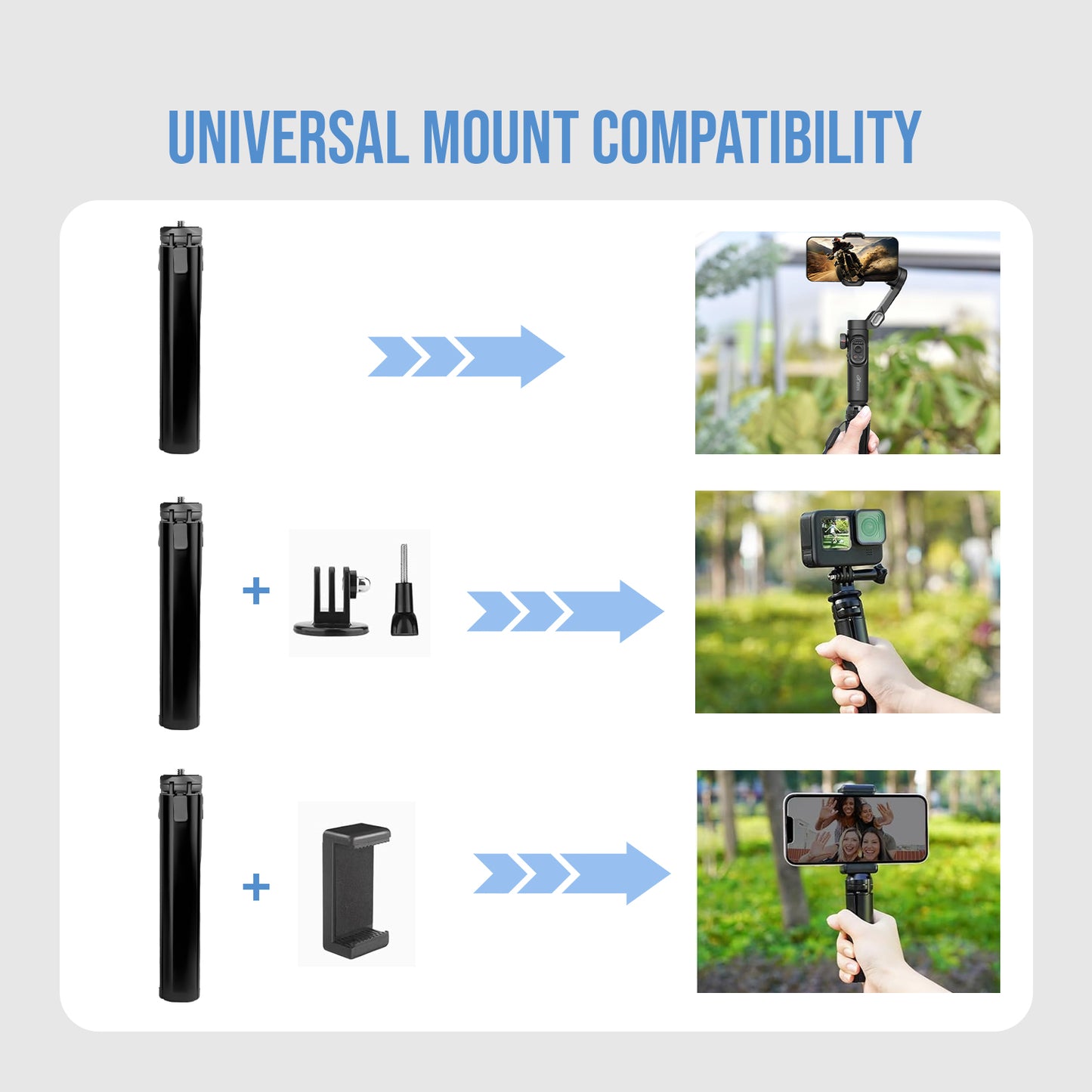 Gimbal Tripod Stand with 1/4" Screw for DSLR, Phone, Webcam & More