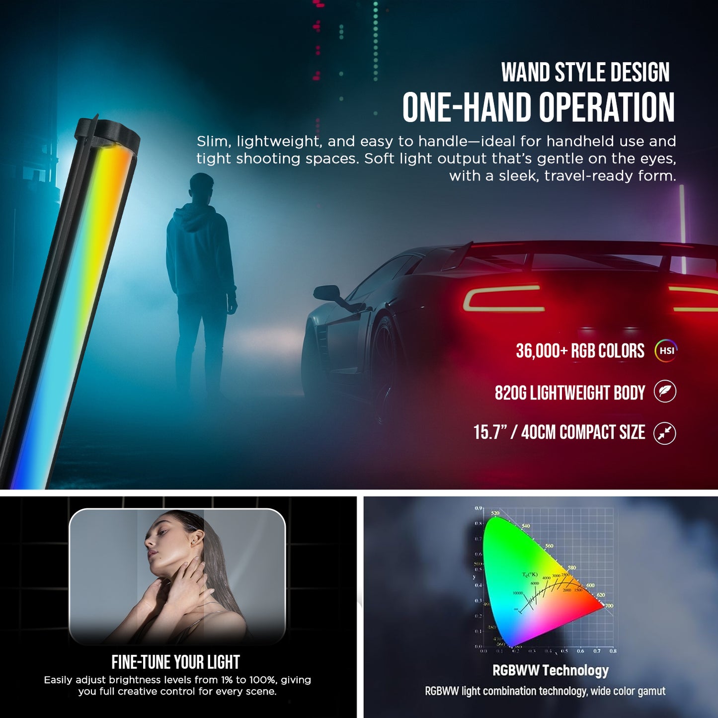 HF-550 RGB LED Stick Light 30W, 2500K-9900K, 24 FX, 4000 mAH BATTERY | App Control