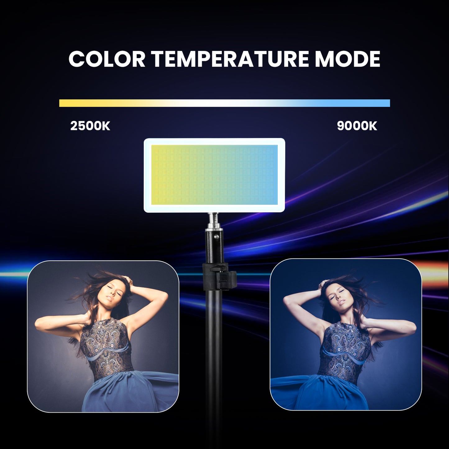 Panel Light 50 Watt RGB Video Light, 2500K-9000K, CRI 95+, 7000mAh, 24 FX, 6600lux