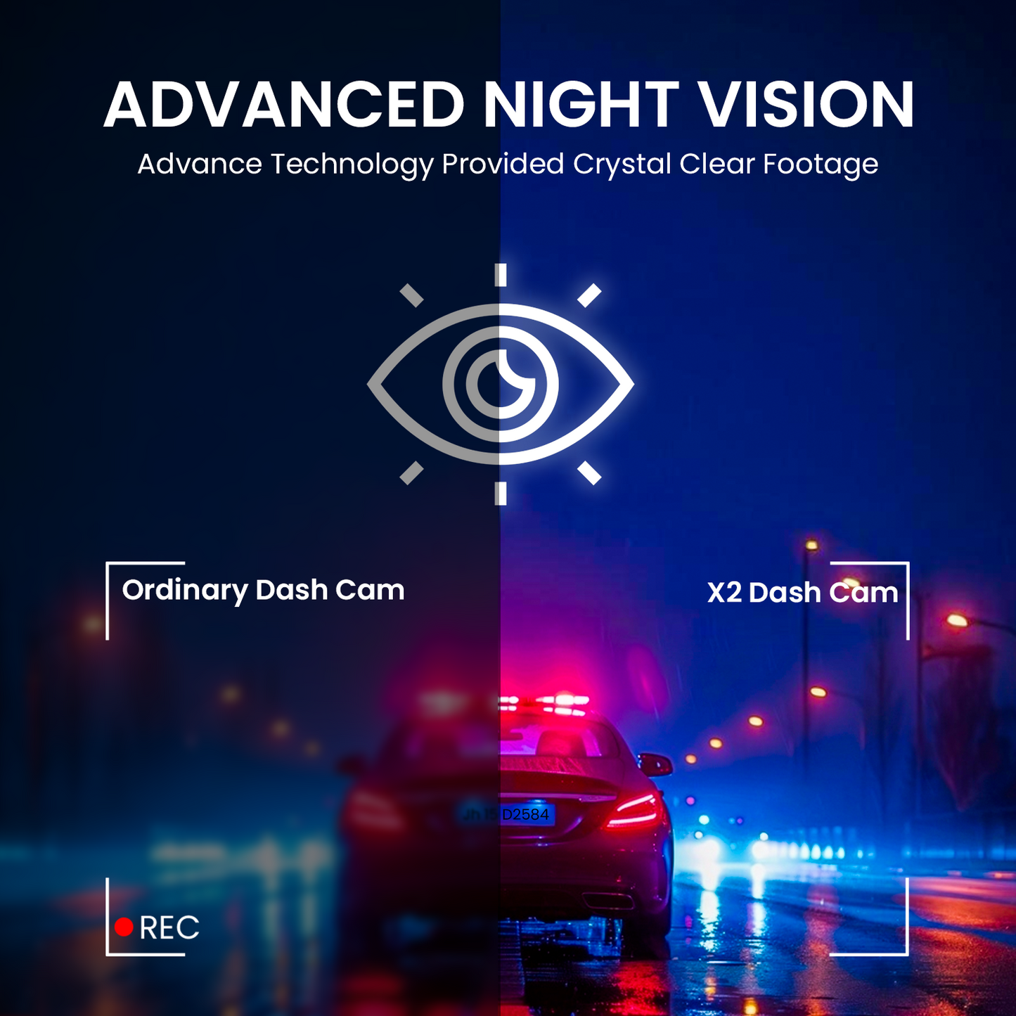 RoadCam X2 4K Front + 1080P Rear Dashcam, Night Vision, WiFi, G-Sensor