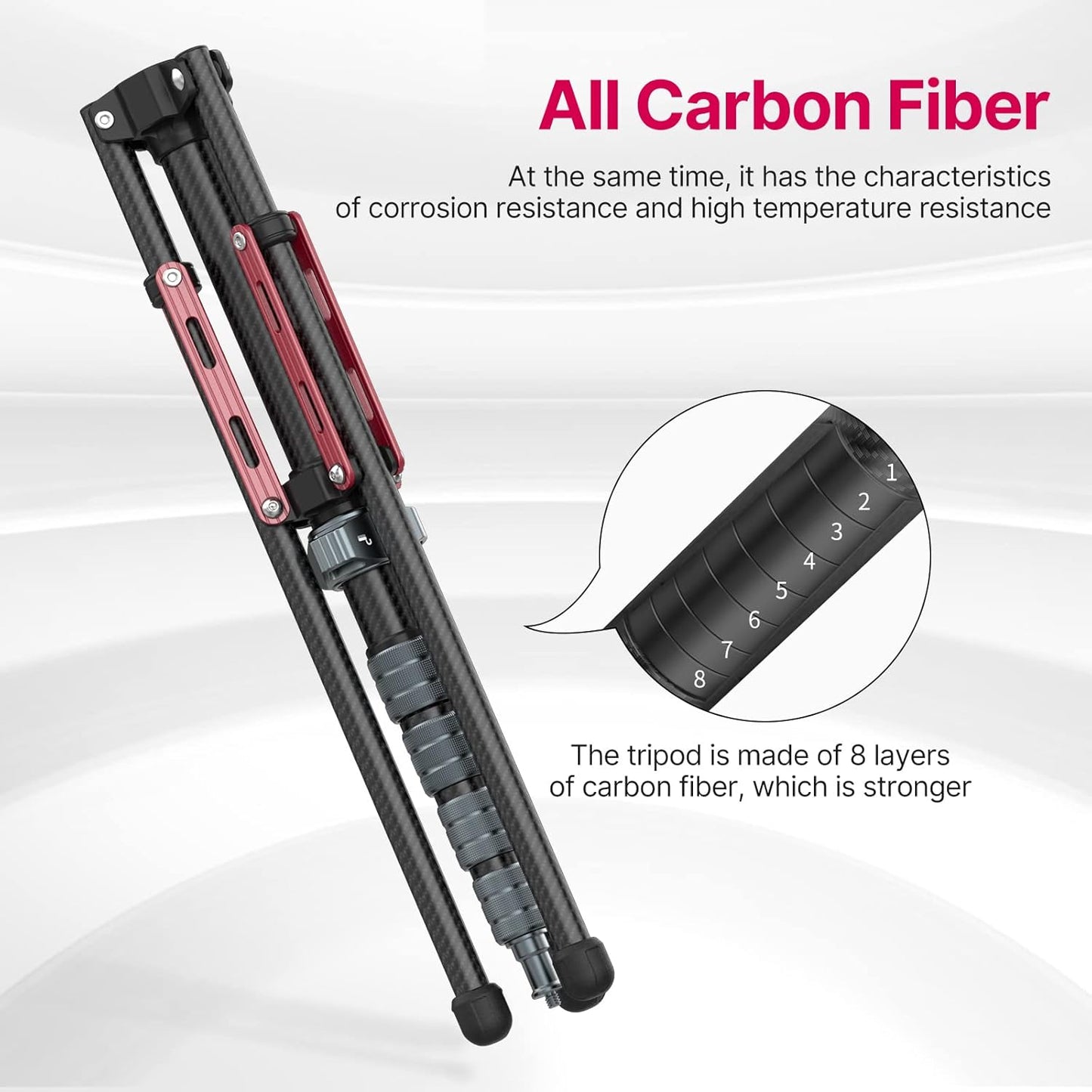 ULANZI MT-49 Carbon Fiber Light Stand, 194cm Tripod for Flash/Camera/Phone