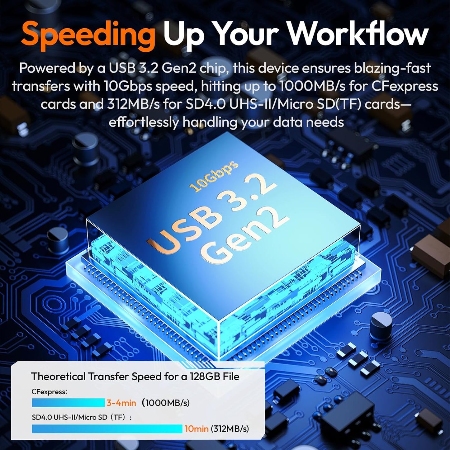 ULANZI MCR-01 USB 3.2 SD/CFexpress A Card Reader Case, Type-C, Waterproof Box