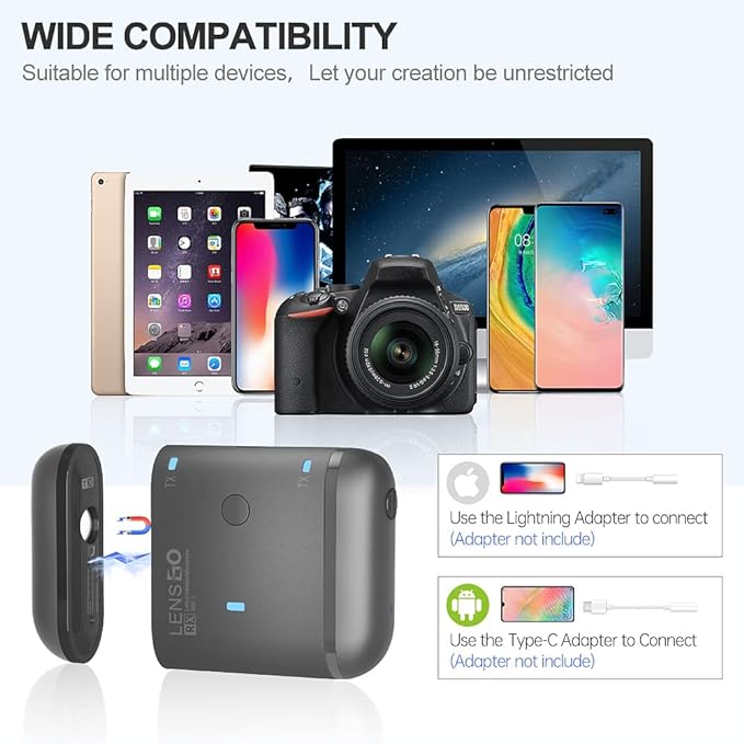 LENSGO 318C II 2.4GHz Dual Clip on Wireless Lavalier Microphone for DSLR/SLR Camera Camcorder iPhone Android Rechargeable Lapel Mic for Video Recording...