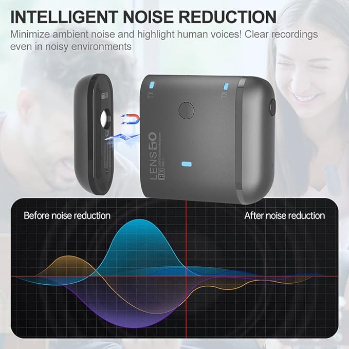 LENSGO 318C II 2.4GHz Dual Clip on Wireless Lavalier Microphone for DSLR/SLR Camera Camcorder iPhone Android Rechargeable Lapel Mic for Video Recording...