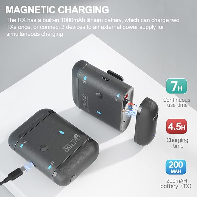 LENSGO 318C II 2.4GHz Dual Clip on Wireless Lavalier Microphone for DSLR/SLR Camera Camcorder iPhone Android Rechargeable Lapel Mic for Video Recording...