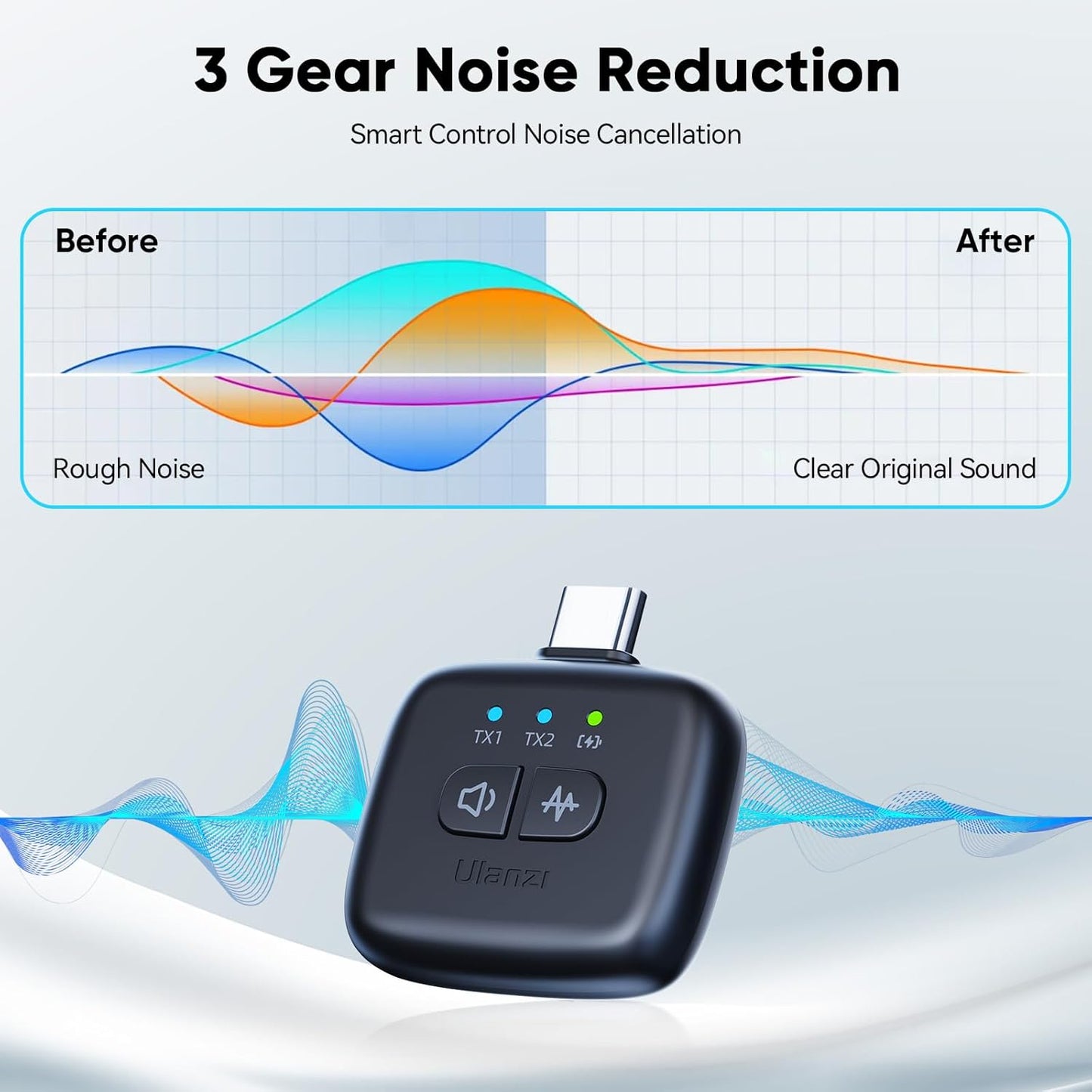 ULANZI A30 Tiny Mic Magnetic, Wireless Lavalier Microphone Mini Size, Noise Cancellation, 164 ft Range, 20H Battery Life, Lapel Microphone for Video Recording, DSLR, iPhones, Android, PC