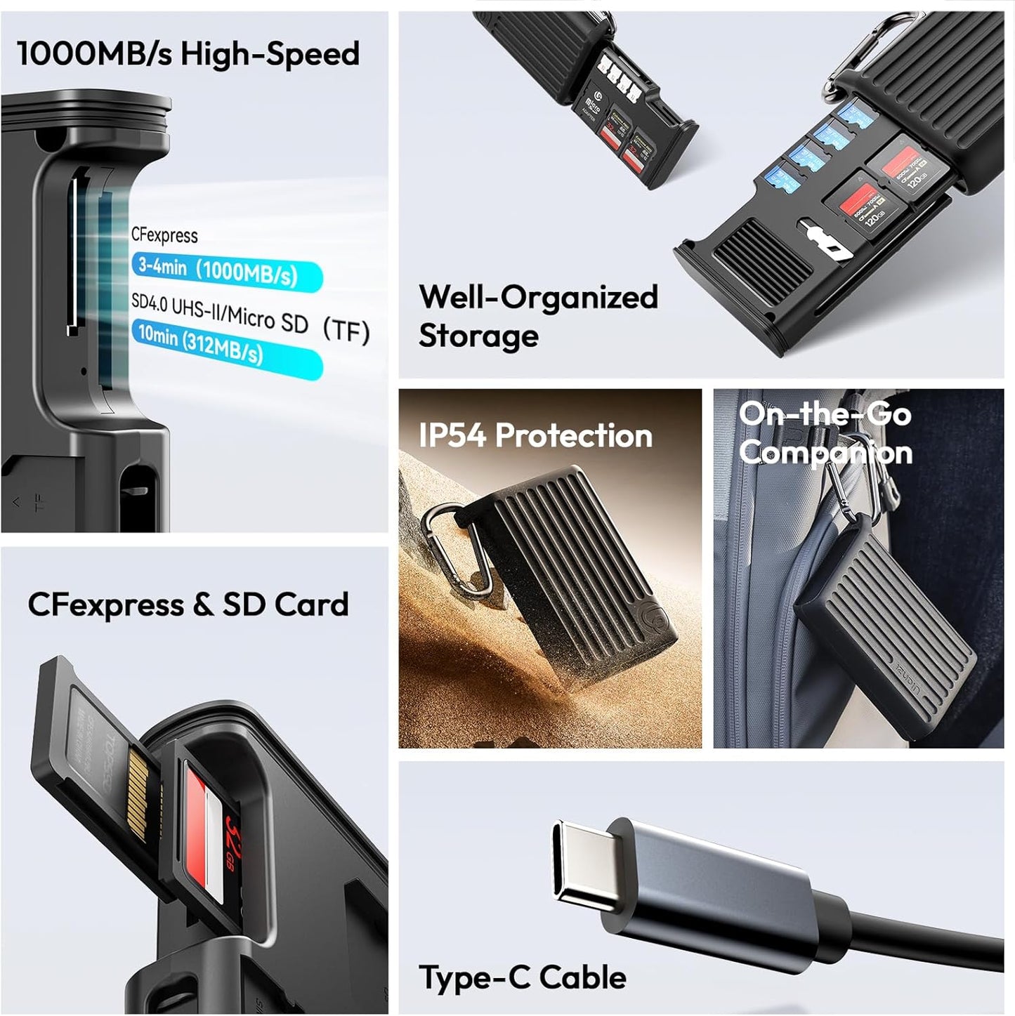 ULANZI MCR-01 USB 3.2 SD/CFexpress A Card Reader Case, Type-C, Waterproof Box