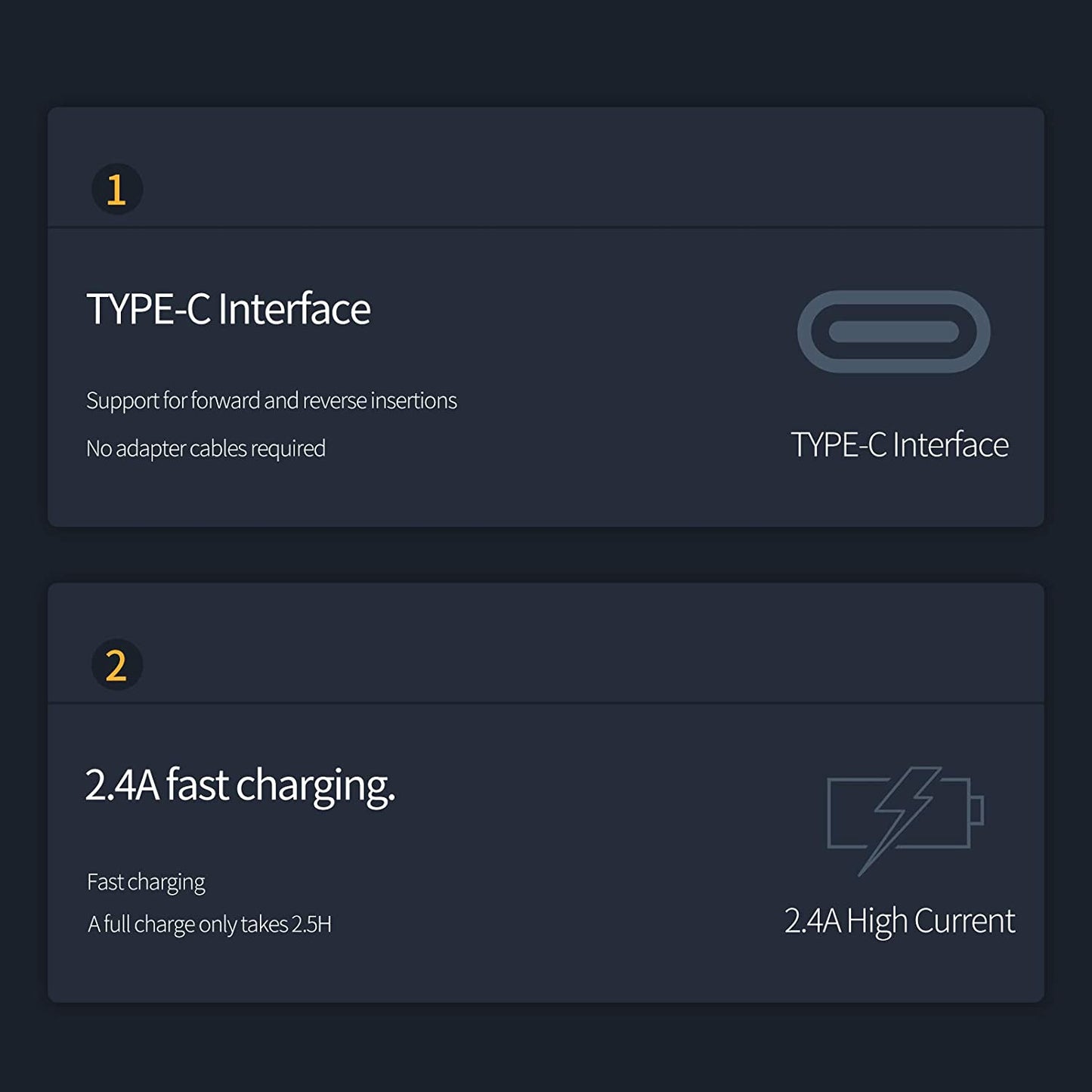 TELESIN Battery Charger 3-Channel USB Battery Quick Charger with Type-C Cord for GoPro Hero 10/9 Black, Batteries Storage Carrying Case Fully Compatible with Original Go Pro 9 10 Camera