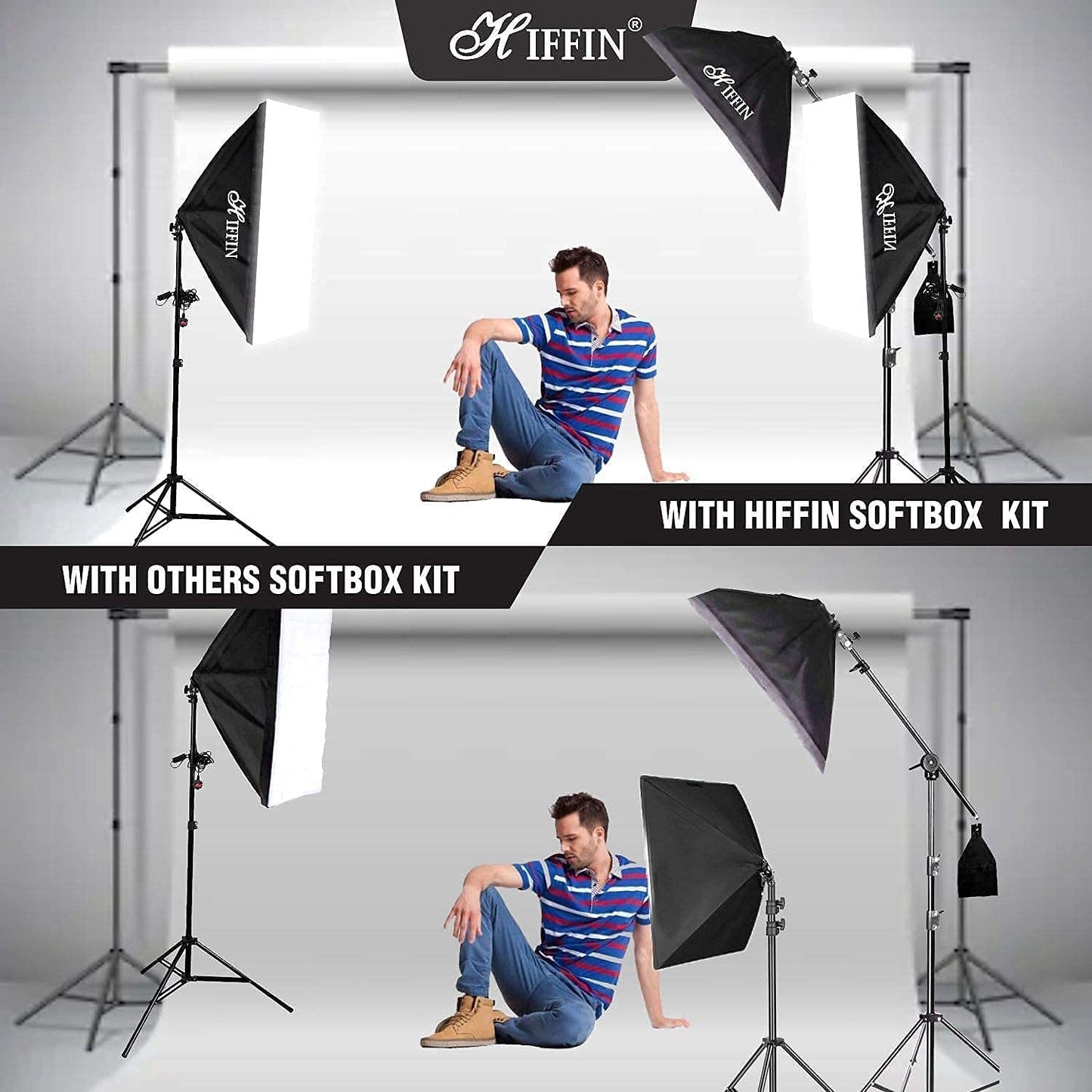 HIFFIN® 5 PRO Quadlux Mark III Soft Led Still & Video Light Softbox 3 Point Lighting Kit with Backdrop Stand, 9x10ft Photo Video Studio Muslin 1 x Curtain Green | Stand Backdrop Support System Kit