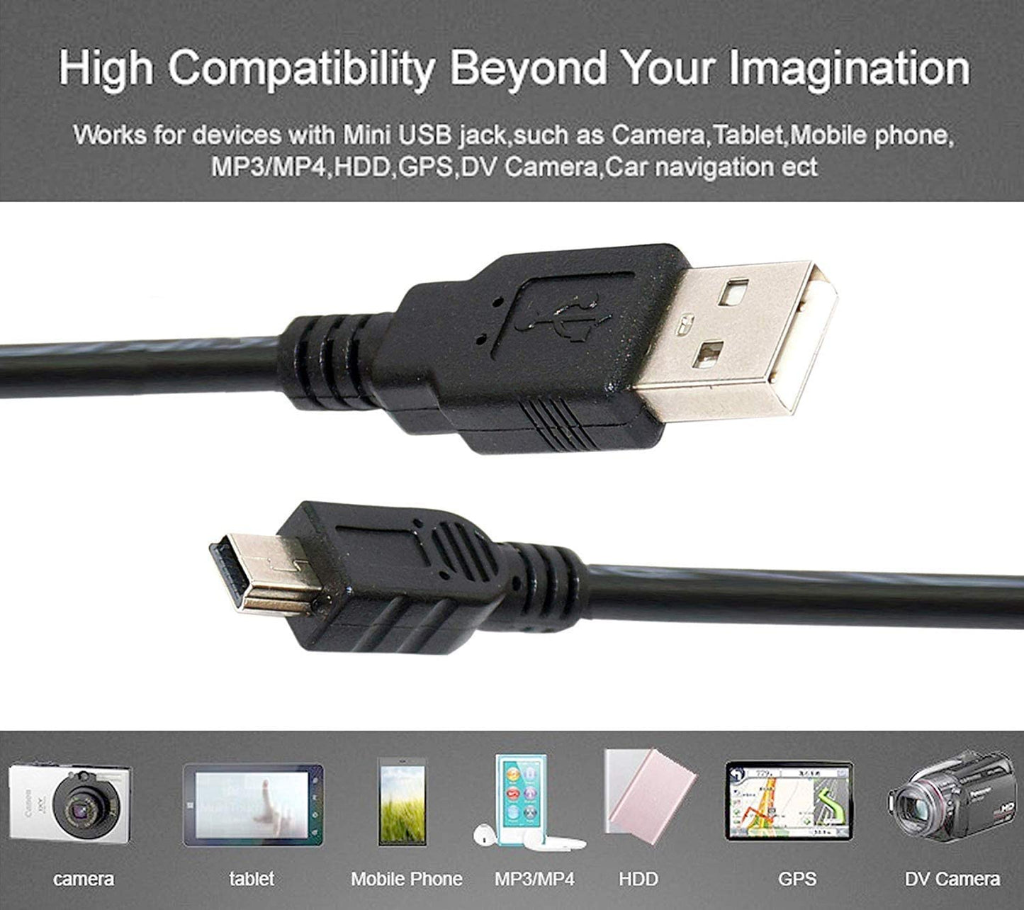 Hiffin Sony USB 2.0 A to Mini 5 pin B Cable for External HDDS/Camera/Card Readers (150cm - 1.5M) for Sony