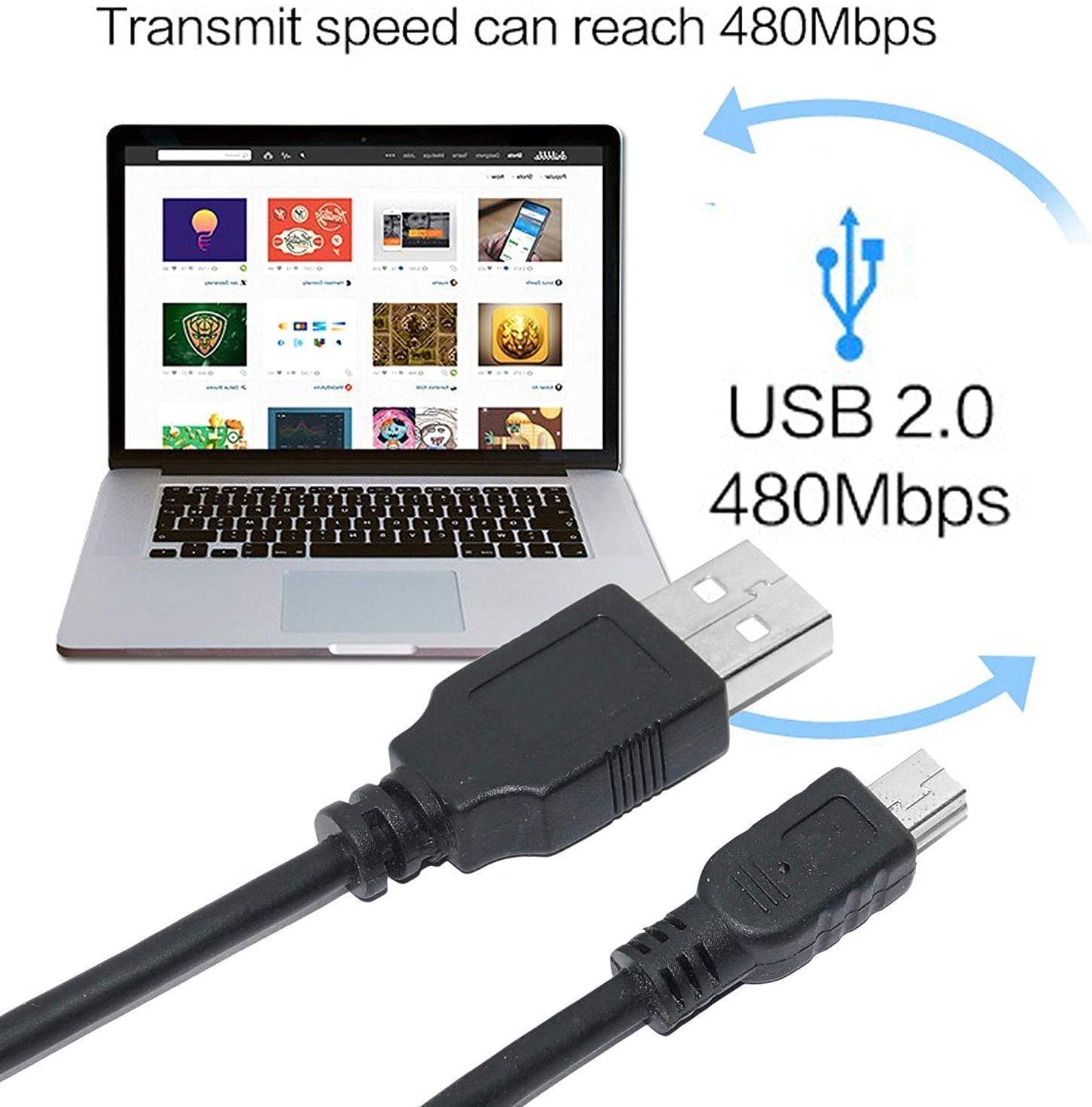 Hiffin Sony USB 2.0 A to Mini 5 pin B Cable for External HDDS/Camera/Card Readers (150cm - 1.5M) for Sony