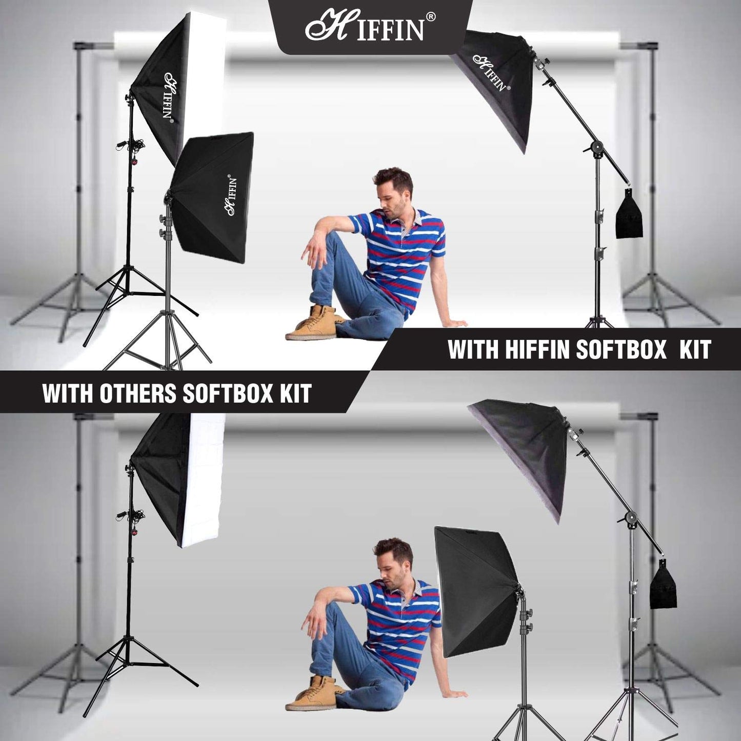 HIFFIN® PRO HD 5 Soft Led Video Light Softbox Kit | 3 Point Lighting | Stand | for YouTube Shooting,Videography, Product Photography, Continuous Studio Lights, Key Fill and Back Light