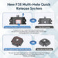 ULANZI F38 Multi-Hole Camera Quick Release Plate Kit | 1/4" to 3/8" Mount Quick Release System