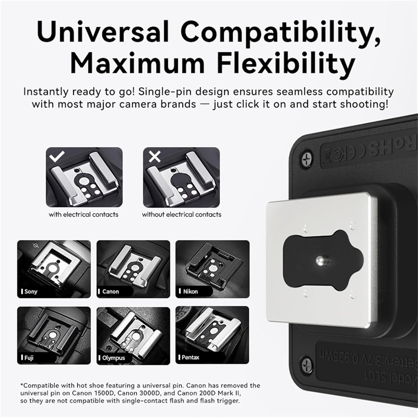ULANZI SL01 Mini Flash GN8 6500K, 4-Level Speedlite for DSLR Cameras