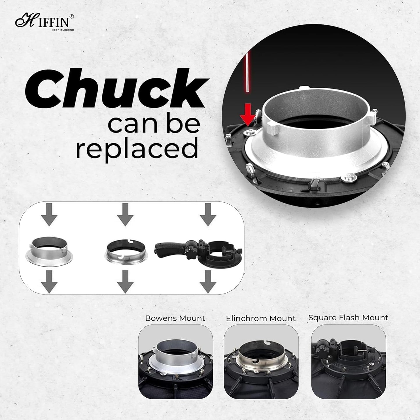 Bowens Mount 65cm/90cm Octagonal Softbox – Lightweight Portable Diffuser for LED Video Light