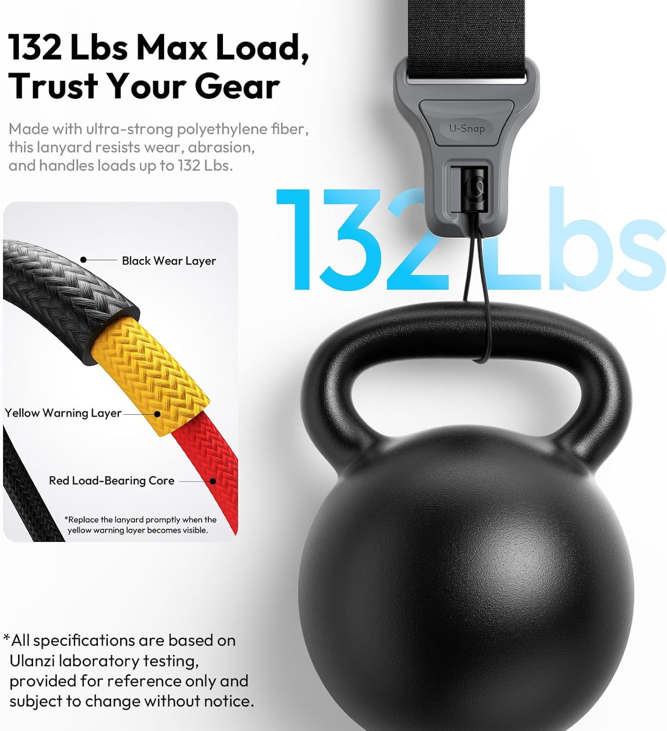 ULANZI CSS1 U-Snap Camera Strap 55in Quick Release DSLR Mirrorless Sling Belt B/G/S/Blue