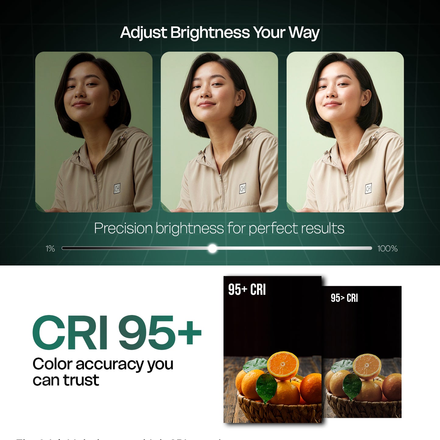 HF-150W RGB LED Light 150W Fan 2700-6500K 18300lm CRI95+ Dim 1-100% | App Control