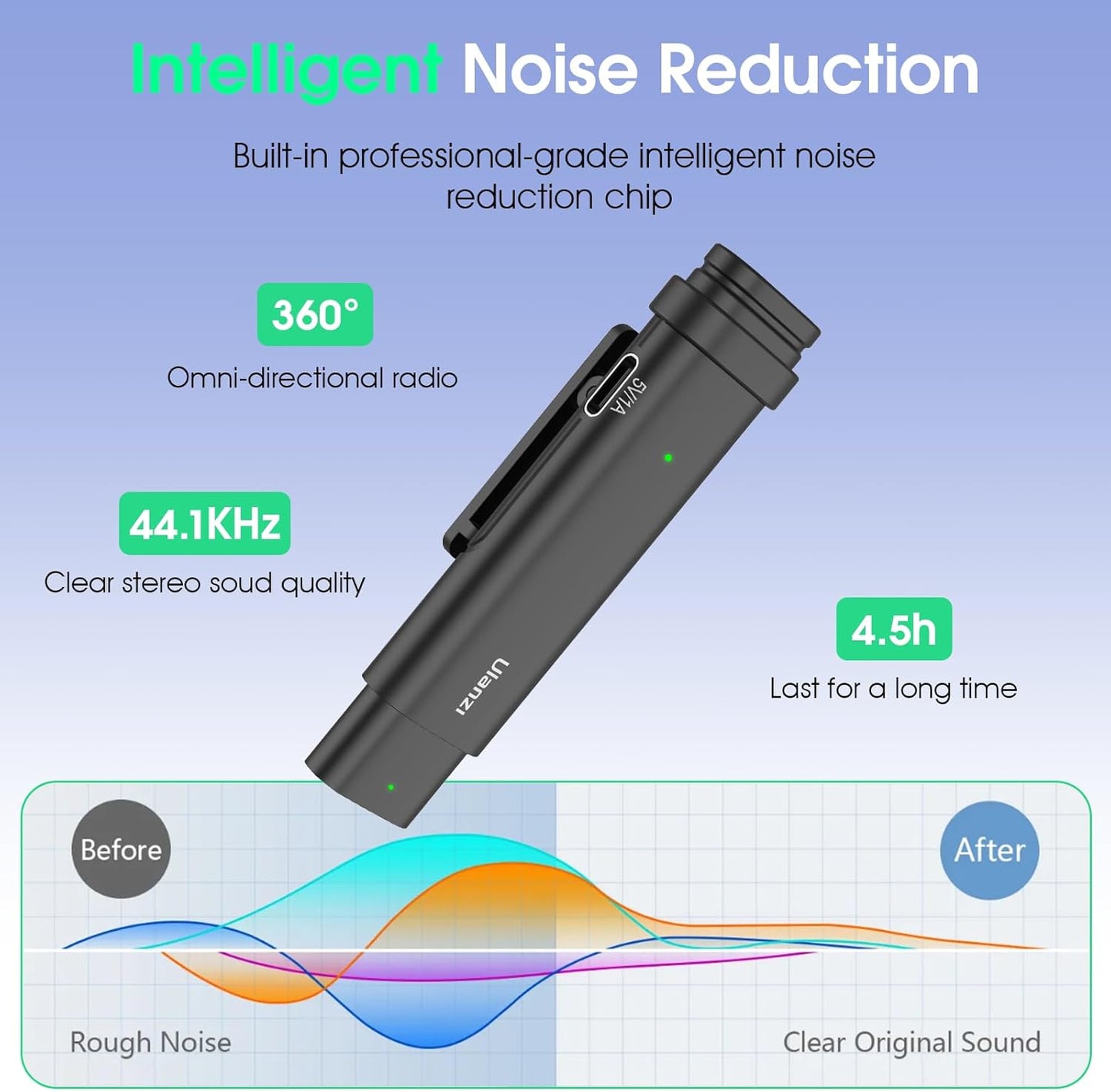 ULANZI WM01 Wireless Lavalier Microphone for Smartphone Video Recording