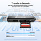 ULANZI CR1 3-in-1 Card Reader, USB-C/USB-A to SD/TF Memory Card Adapter for Camera