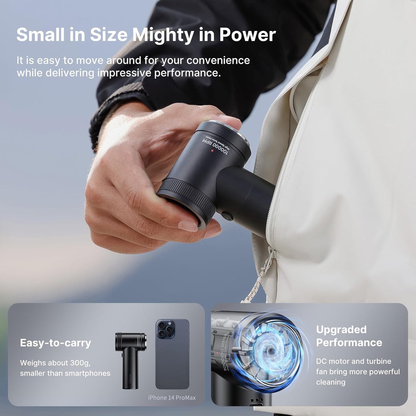 ULANZI Electric Air Duster with Duster Kit, 2-in-1 Design 5 Replacable Nozzles, 4 Gear Intelligent Mechanism Dust Blower & Vacuum Cleaner, Lens Cleaning Air Blower