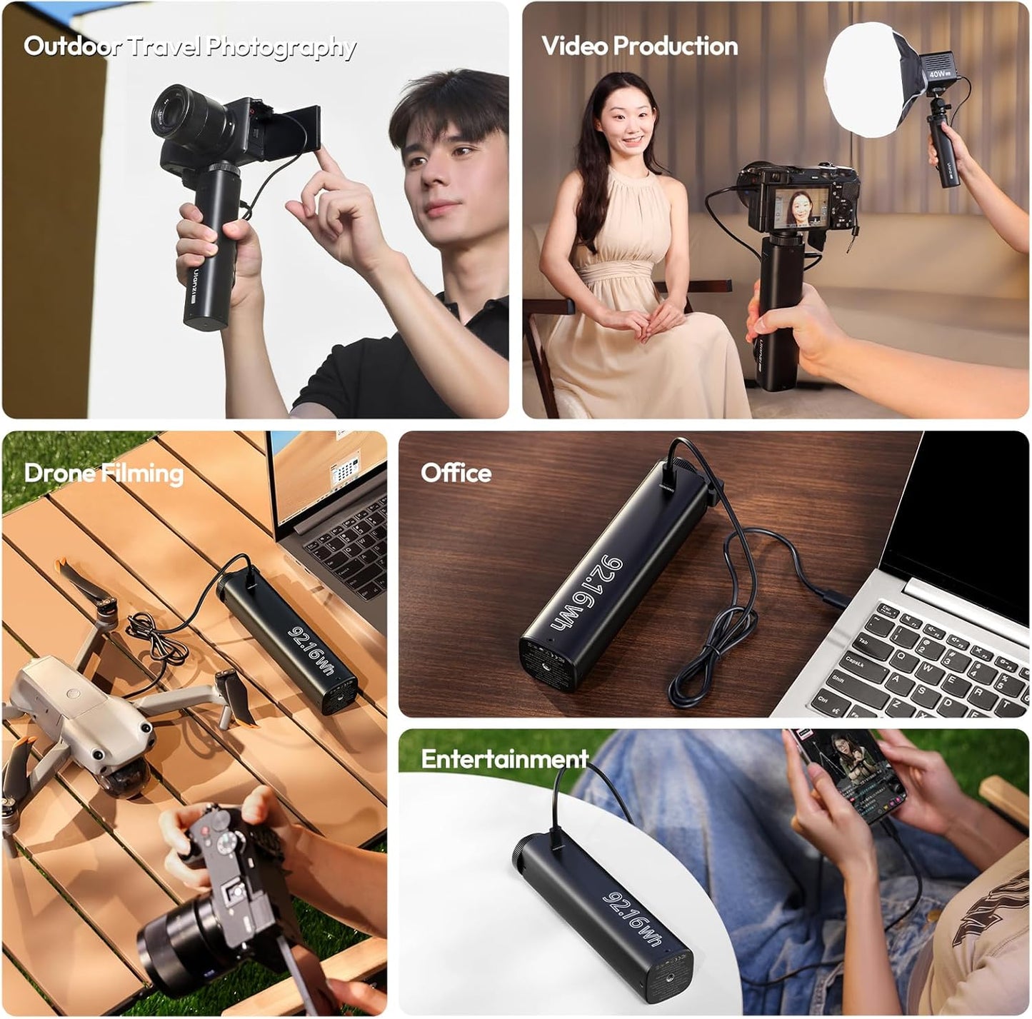 ULANZI BG5 Handheld 92.16Wh Battery Grip & 100W PD Power Bank for Sony/Canon/Nikon/GoPro
