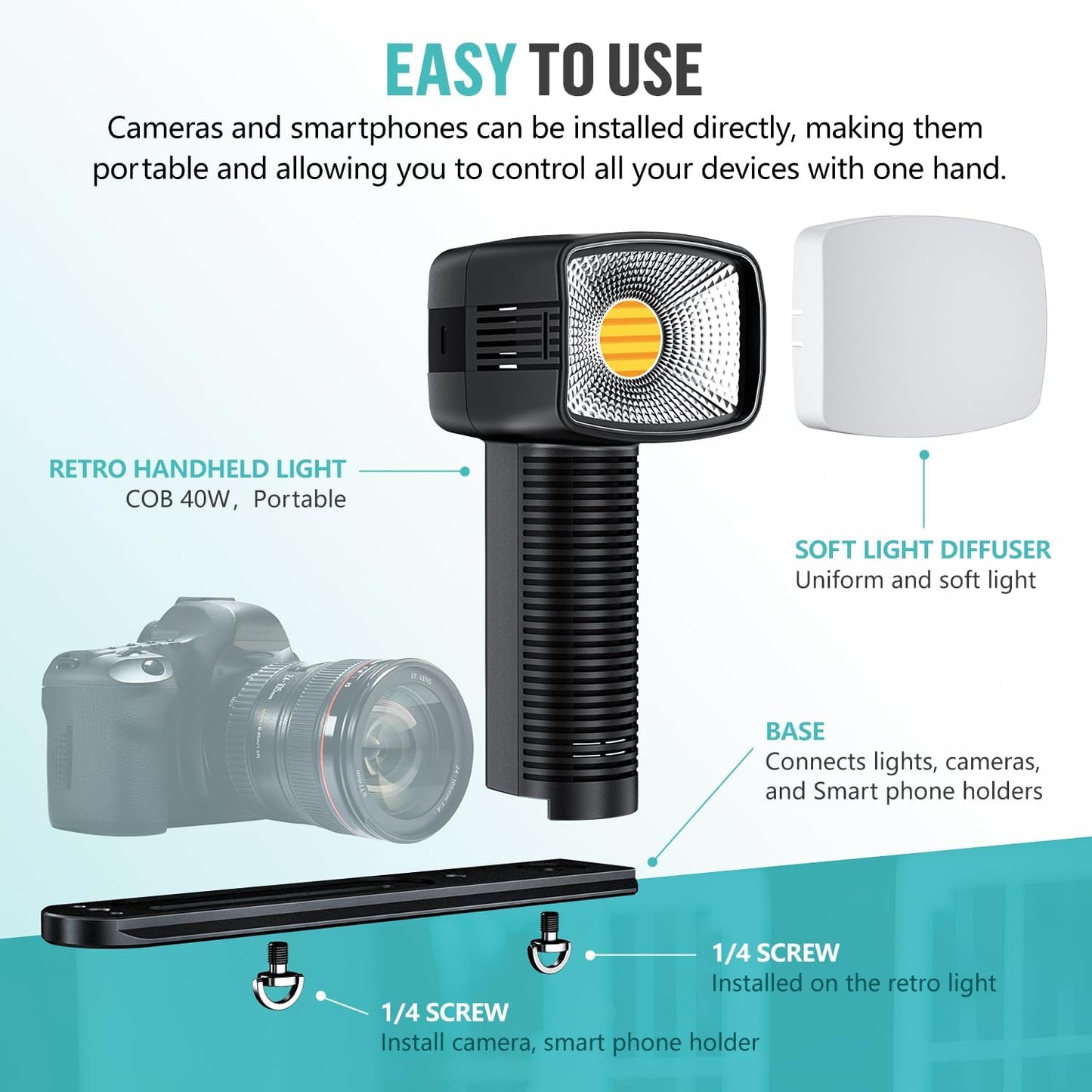 LENSGO 40SHC 40W Bi-Color Video Light, CRI96+, Dimmable, 8 Effects, Softbox