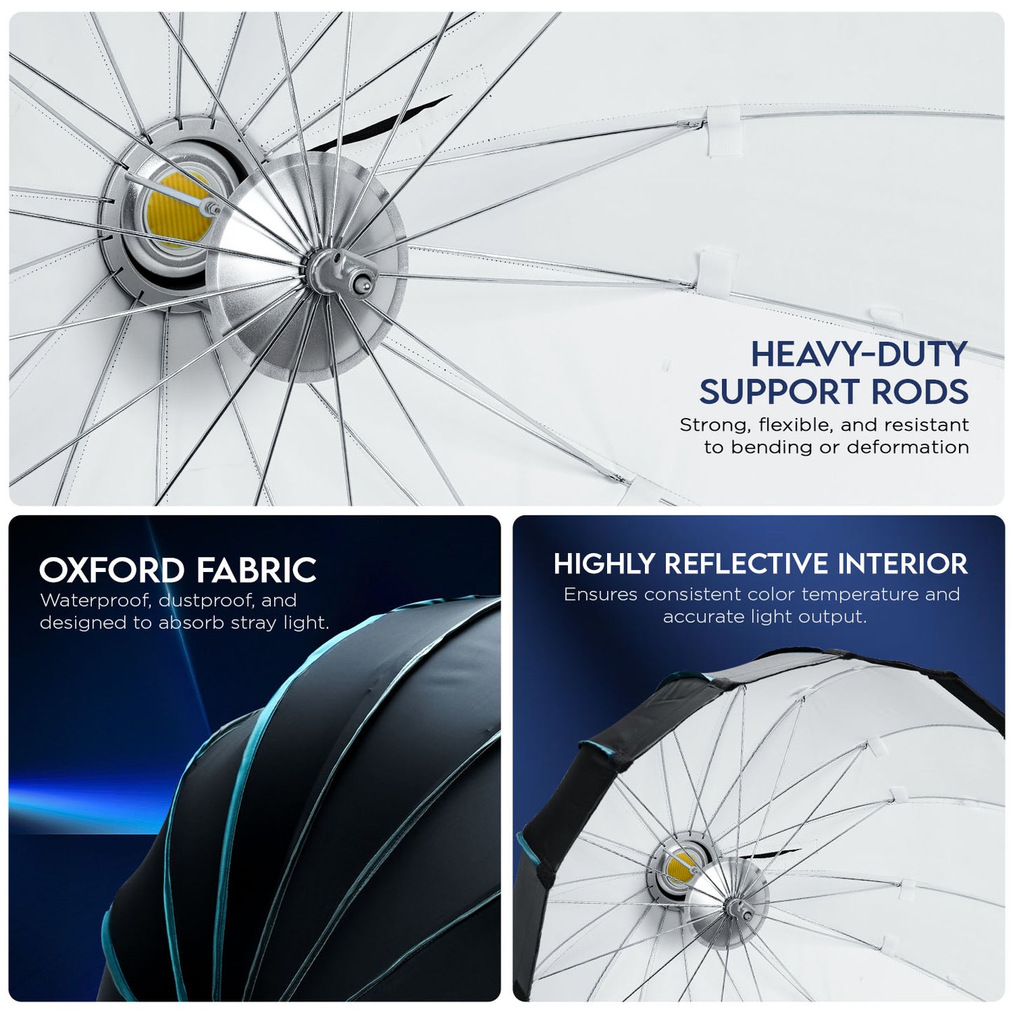 KL-85 (85cm) Octagonal Softbox, Bowens Mount with Grid, 2x Diffusers, Beauty Dish.