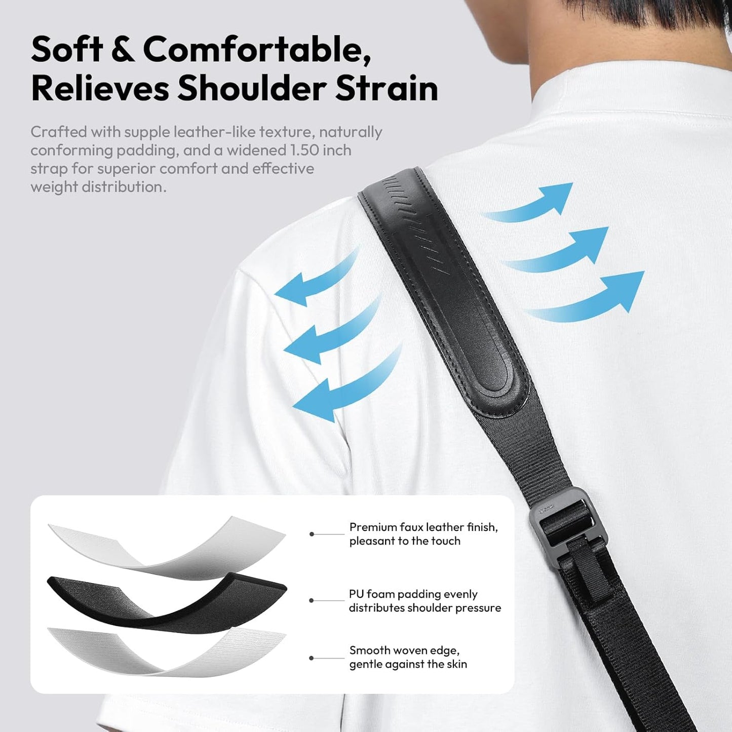 ULANZI CSS1 U-Snap Camera Strap 55in Quick Release DSLR Mirrorless Sling Belt B/G/S/Blue