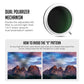 Elite Series ND Filter (67mm–82mm) | HD Multi-Coated | Bag & Lens Cap Included | Waterproof & Slim Design