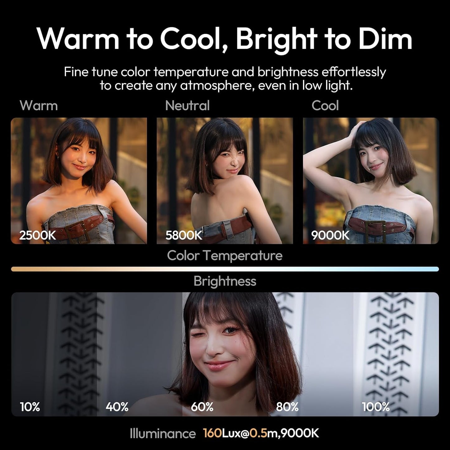 ULANZI ML05 Maglock Magnetic iPhone Ring Light Mirror 9000K CRI≥97 FullAngle LED, White/Black