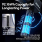 ULANZI BG5 Handheld 92.16Wh Battery Grip & 100W PD Power Bank for Sony/Canon/Nikon/GoPro