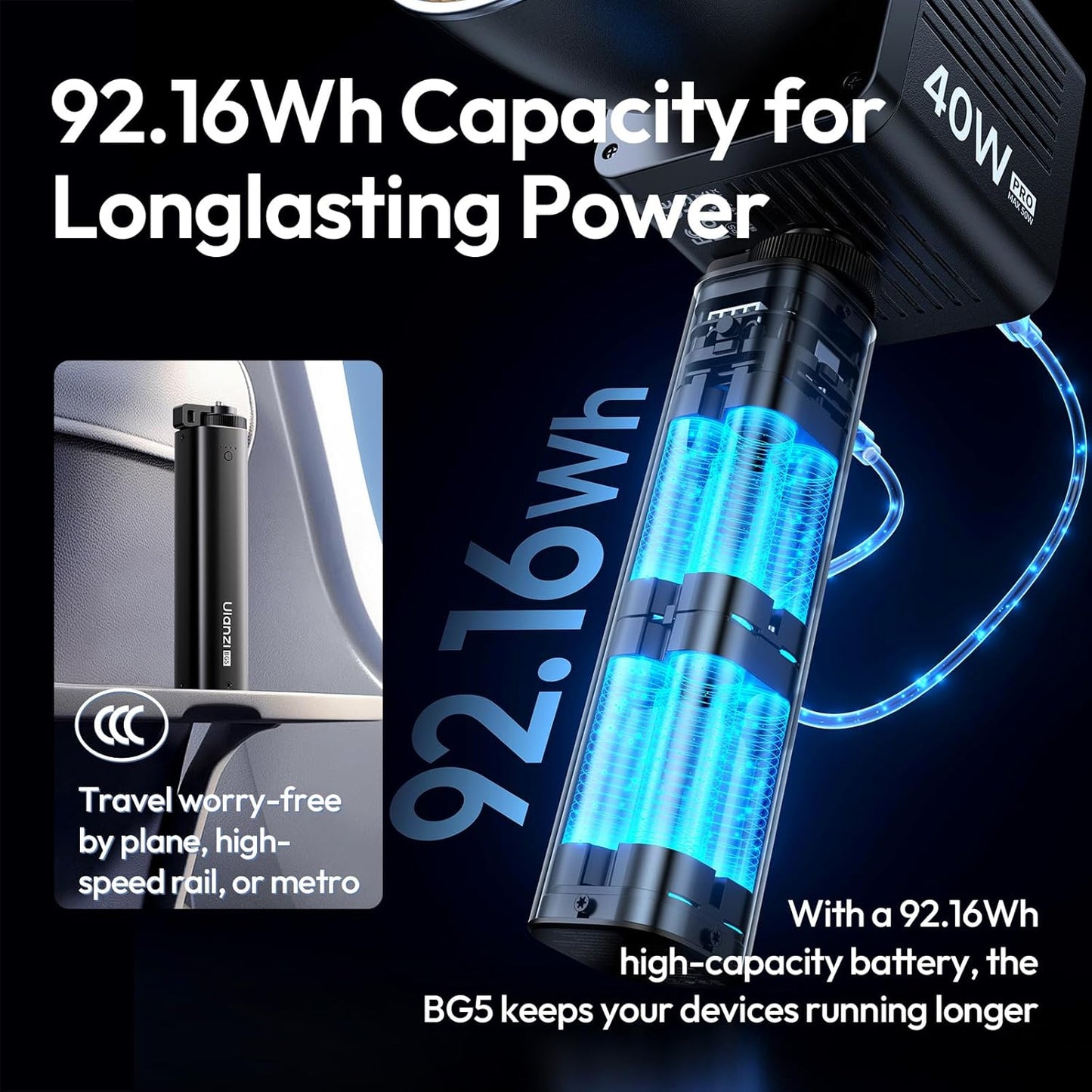 ULANZI BG5 Handheld 92.16Wh Battery Grip & 100W PD Power Bank for Sony/Canon/Nikon/GoPro