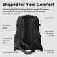 ULANZI BC007 28L Camera Backpack, DSLR Bag w/ Quick Access & Dividers