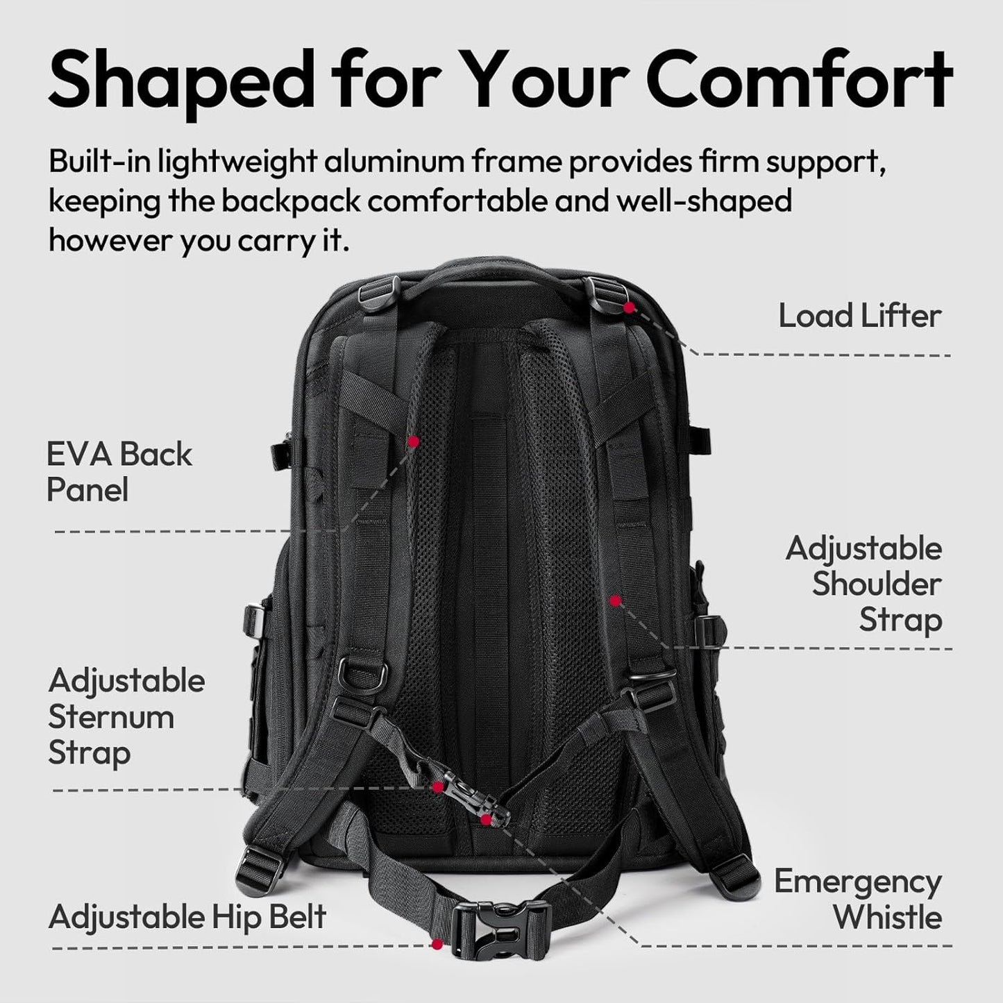 ULANZI BC007 28L Camera Backpack, DSLR Bag w/ Quick Access & Dividers