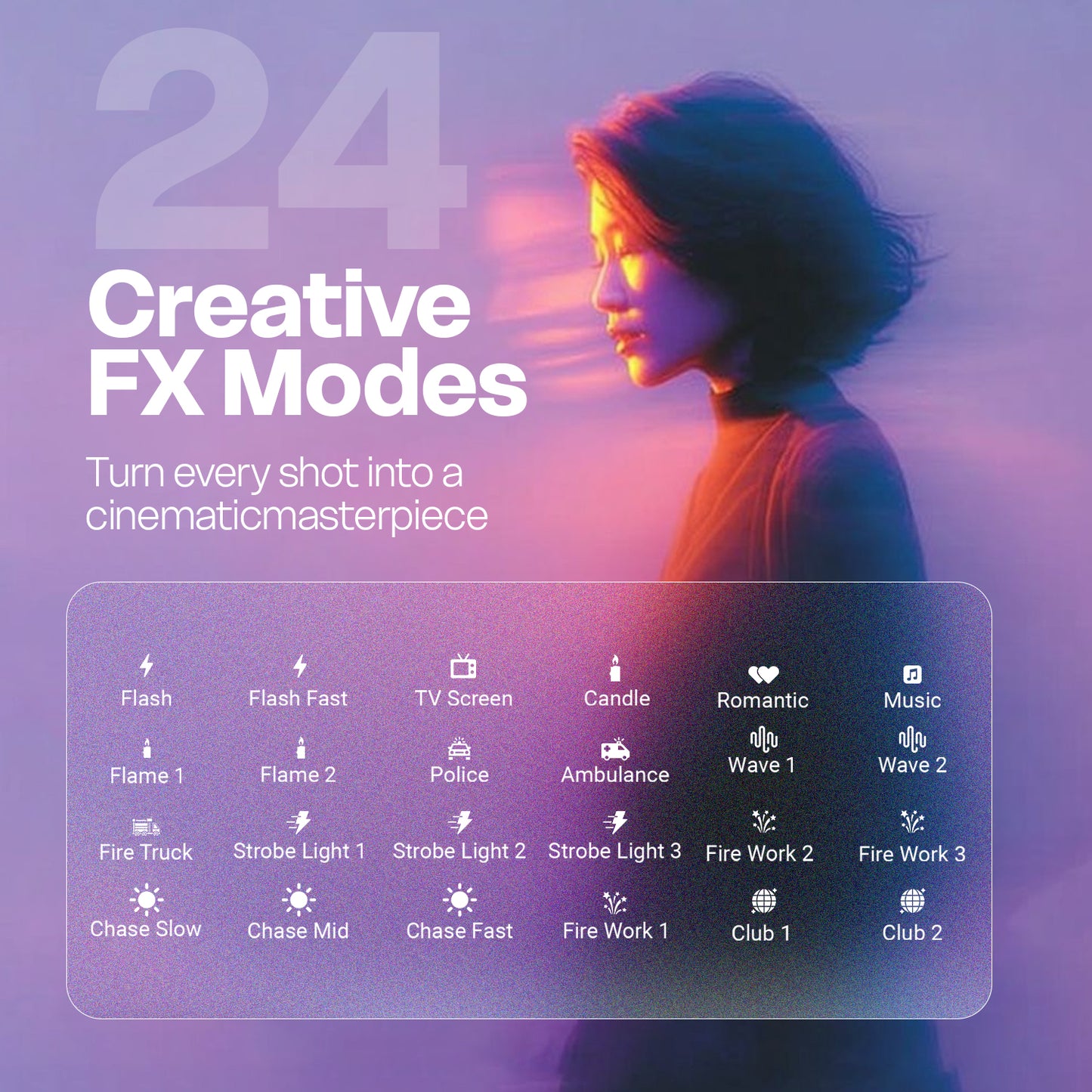 HF-150W RGB LED Light 150W Fan 2700-6500K 18300lm CRI95+ Dim 1-100% | App Control