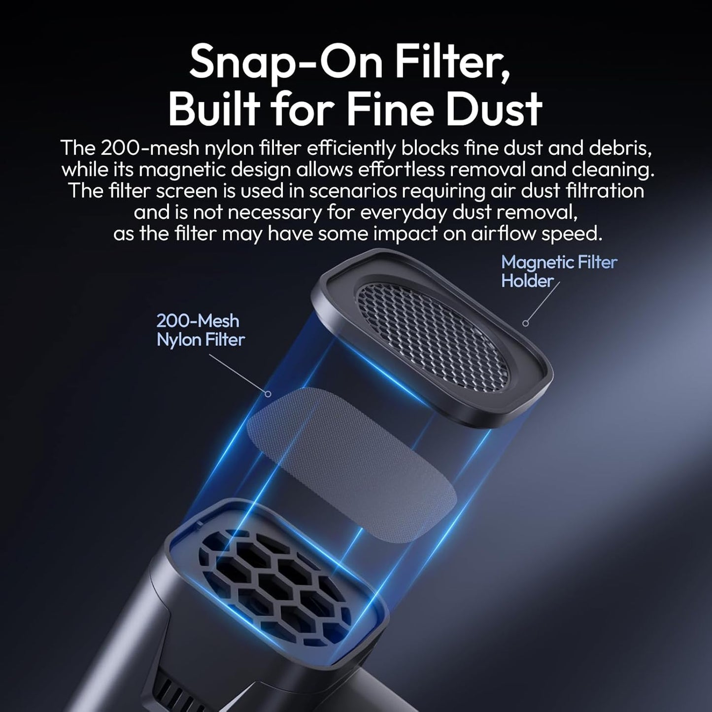 ULANZI AD02 Storm Photography Electric Air Duster II