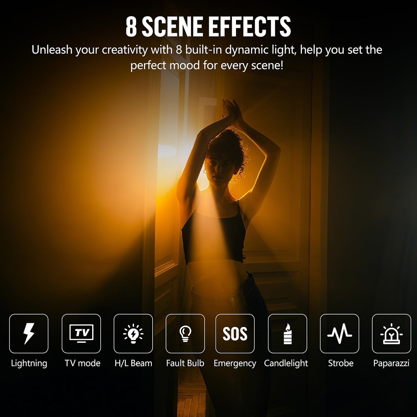 LENSGO 40SHC 40W Bi-Color Video Light, CRI96+, Dimmable, 8 Effects, Softbox