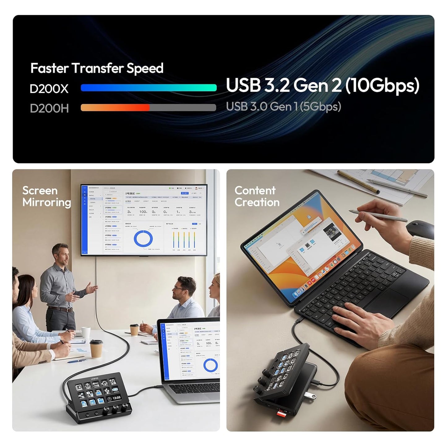 ULANZI D200X Stream Controller 14 LCD Keys & 8-in-1 USB-C Hub 4K HDMI