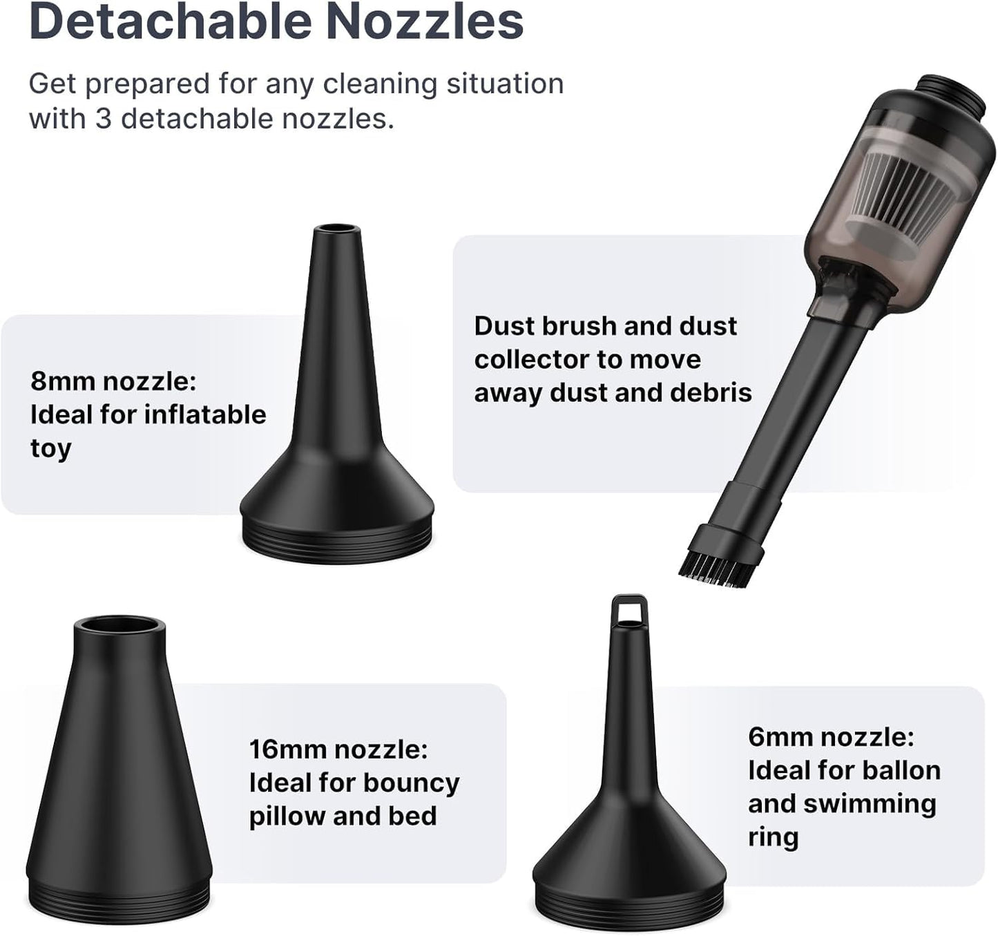 ULANZI Electric Air Duster with Duster Kit, 2-in-1 Design 5 Replacable Nozzles, 4 Gear Intelligent Mechanism Dust Blower & Vacuum Cleaner, Lens Cleaning Air Blower