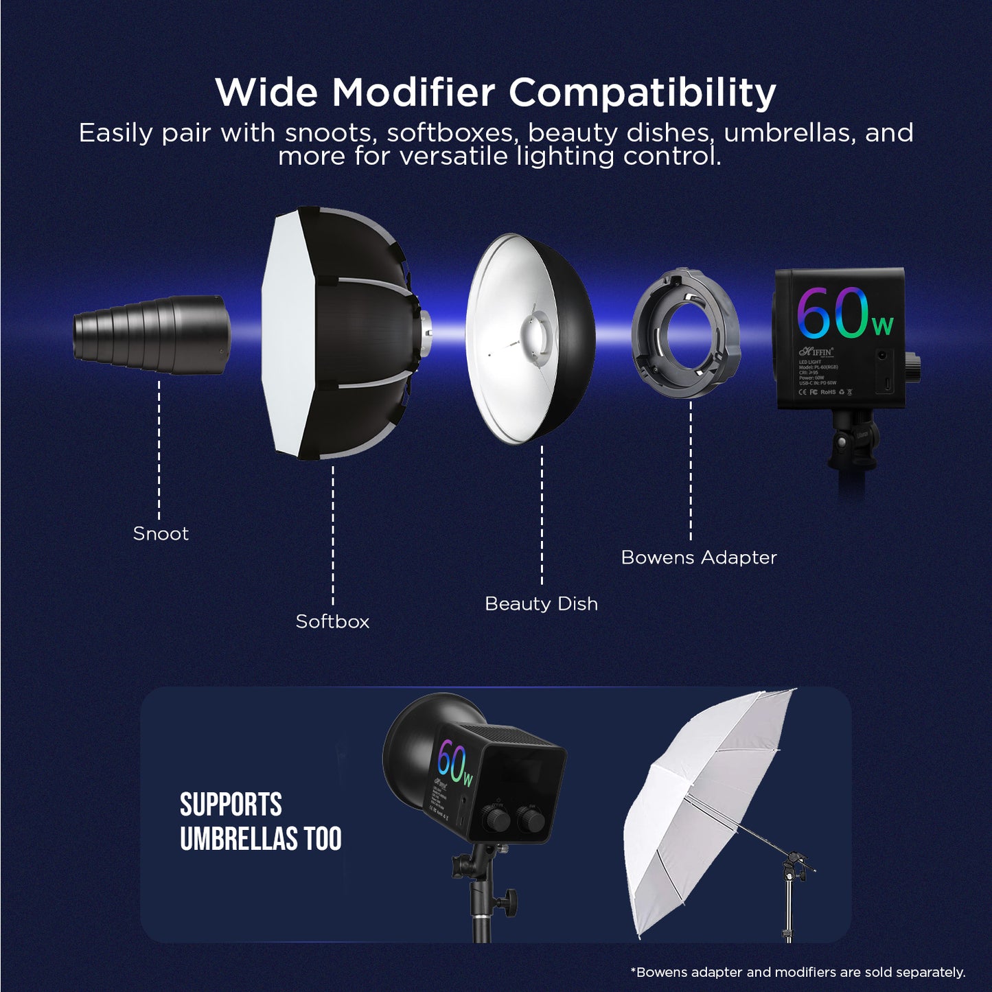 60 Watt RGB Portable Light |2500K-6500K | 26800mAh Battery | CRI 95+ | 24 Effects