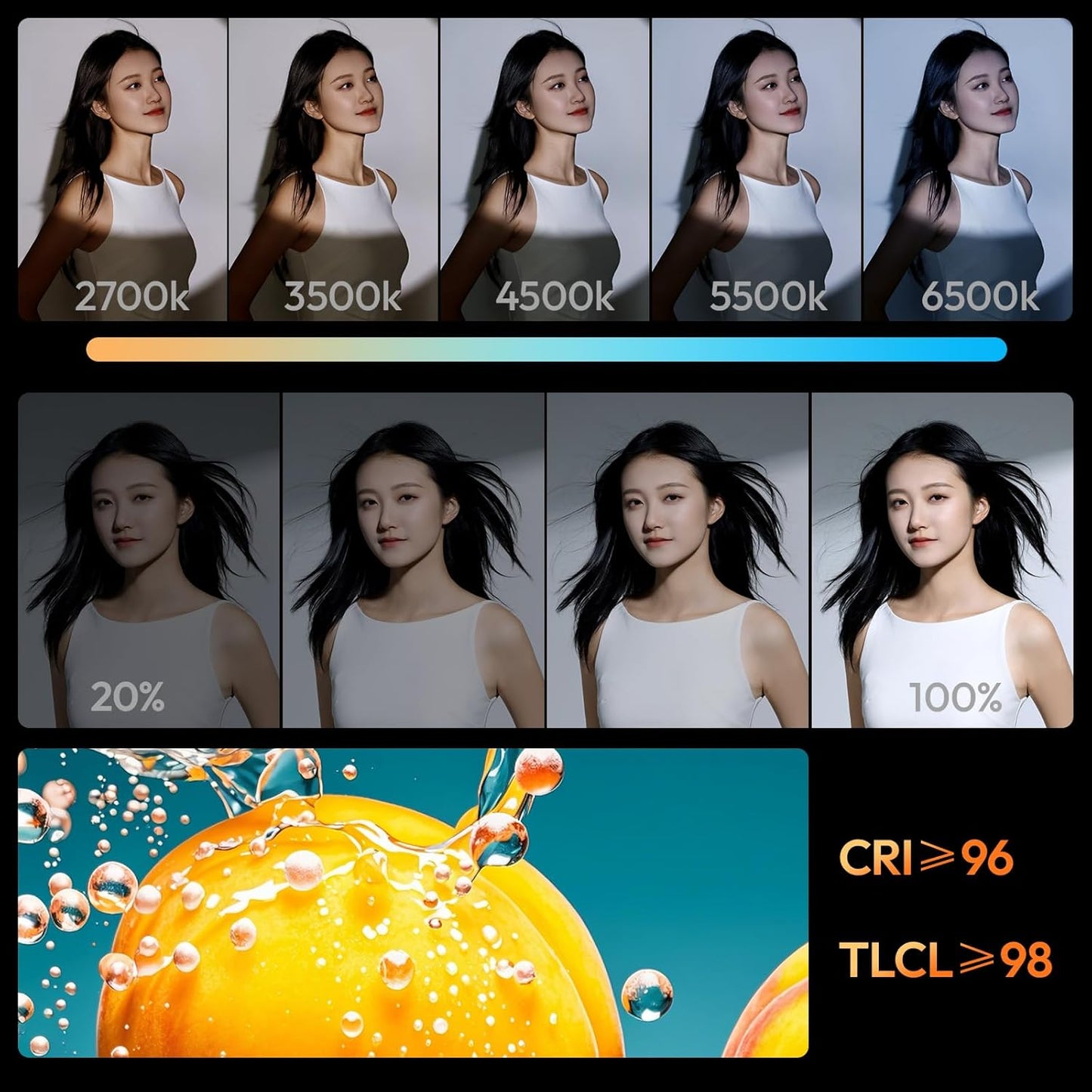 Ulanzi C01 100W COB Light, PD 3.0, 2700K-6500K, 14500Lx, CRI96+, Type-C, 343g