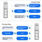 Ulanzi AU05 Wireless AI Keyboard with Microphone | 3 Buttons & 1 Dial | One-Touch Voice Dictation