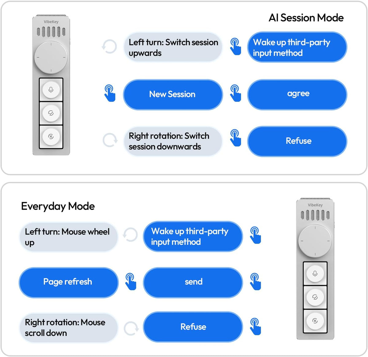Ulanzi AU05 Wireless AI Keyboard with Microphone | 3 Buttons & 1 Dial | One-Touch Voice Dictation