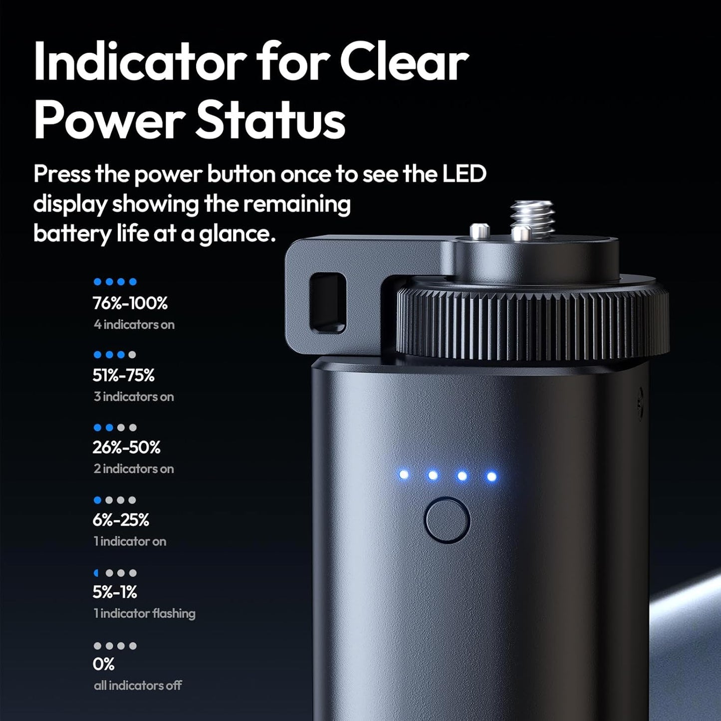 ULANZI BG5 Handheld 92.16Wh Battery Grip & 100W PD Power Bank for Sony/Canon/Nikon/GoPro