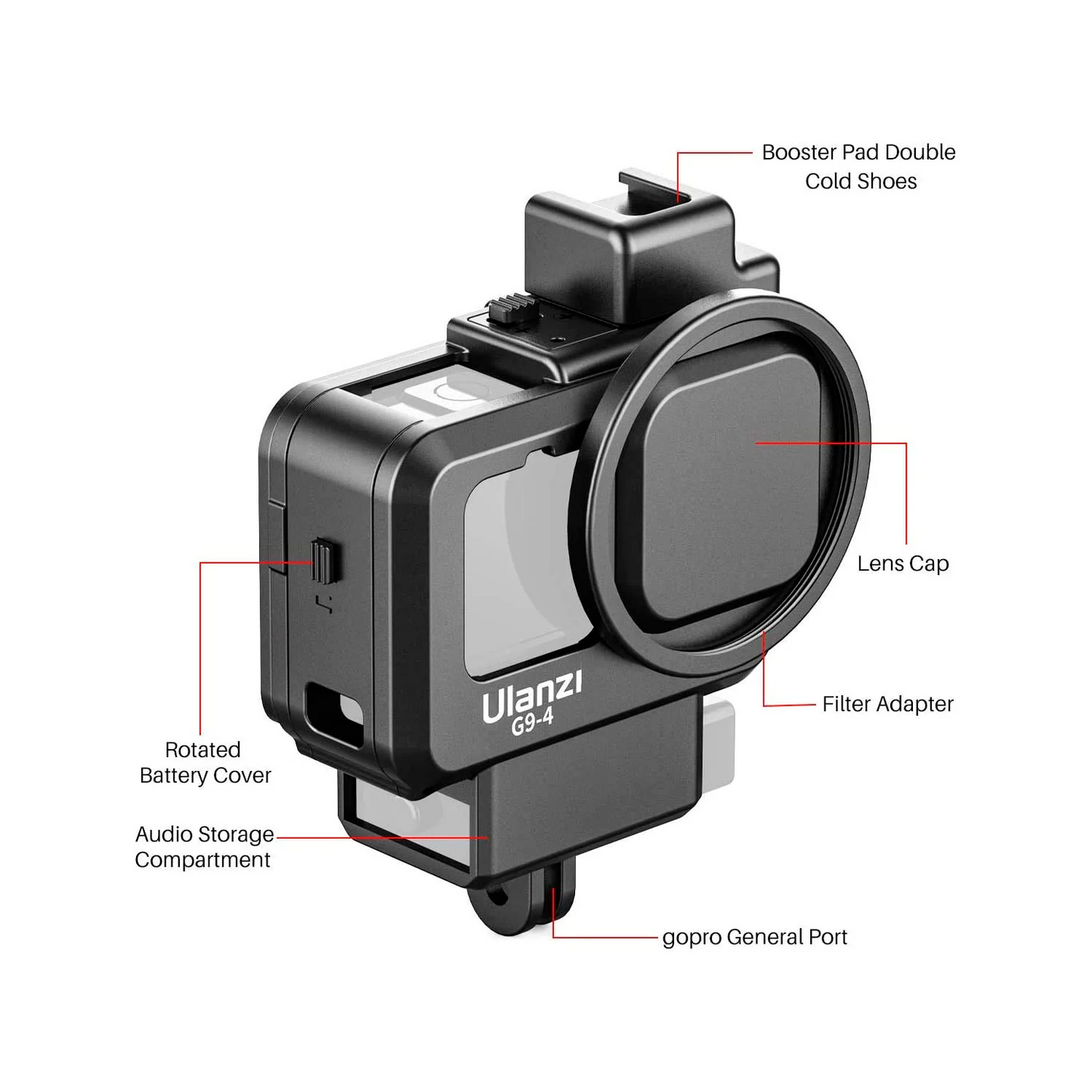 Ulanzi G9-4 Go Pro 9, 10, 11 Plastic Camera Cage with 2 Cold Shoe Mount for Mic and Led Light