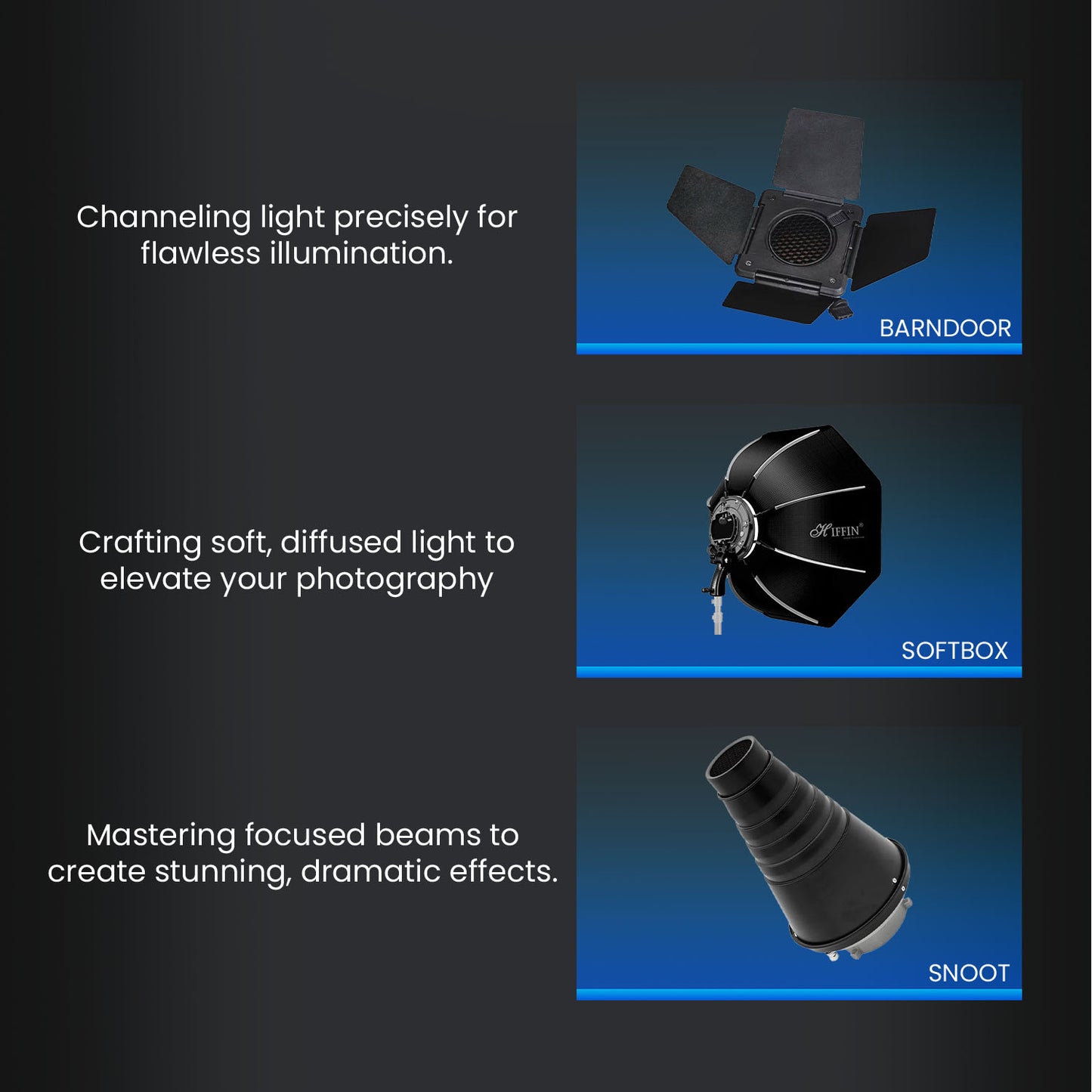 COB-150P 150W Bi-Color LED Video Light 3200K–5600K, 18CM Reflector, 13500 Lux, Dimmable 10–100%, AC Powered