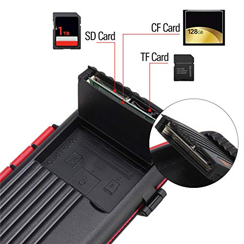 HIFFIN® 2 in 1 Type-c Micro USB OTG Memory Card TF Card CF Card Storage Box Card Reader for Mobile Phone