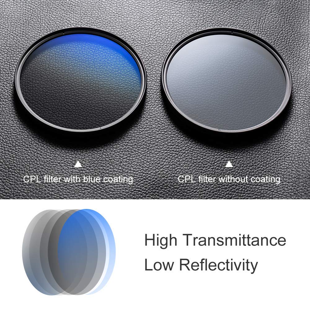HIFFIN® Super DMC CPL 58mm 99 PCNT Transmittance MC Japan Optics 16-Layer Multi-Coated Polarized Filter Protects Front Lens Element Rugged Black Filter Ring