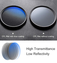 HIFFIN Super DMC CPL 62mm 99 PCNT Transmittance MC Japan Optics 16-Layer Multi-Coated Polarized Filter Protects Front Lens Element Rugged Black Filter Ring