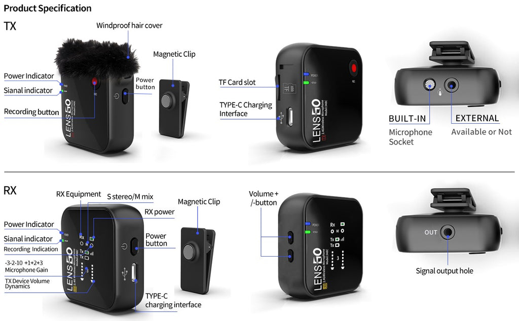 LENSGO 348C - Wireless Go - Compact Wireless Microphone System, Transmitter and Receiver Black Color Edition